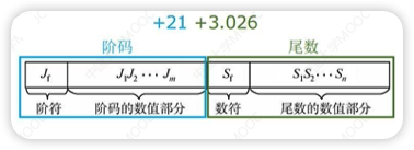 image-20230423094438330