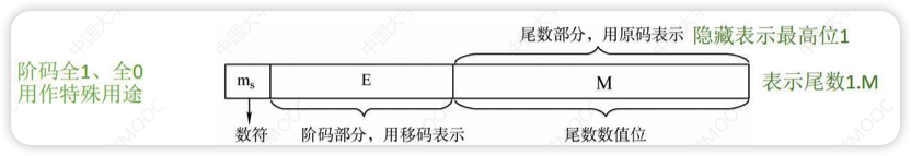 image-20230423102806696