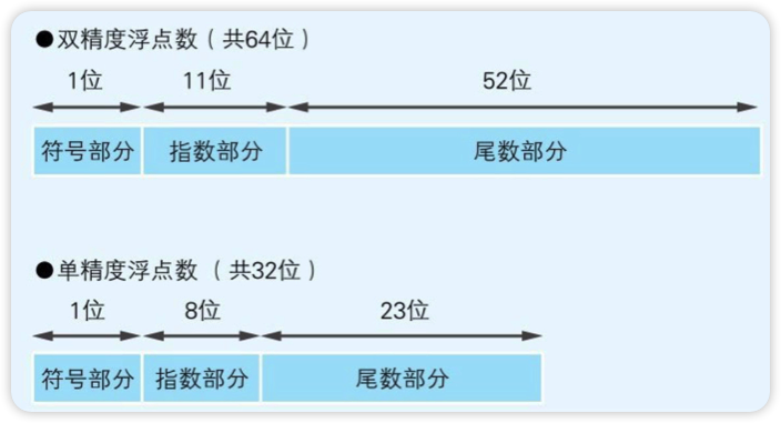 image-20230423103609422