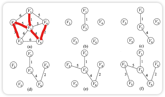 q4zcL7